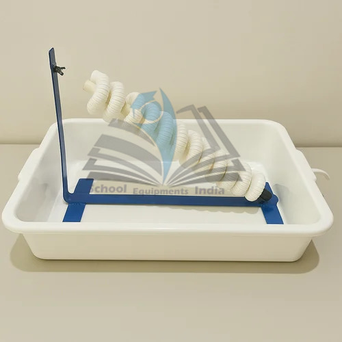 Archimedes’ Screw Model